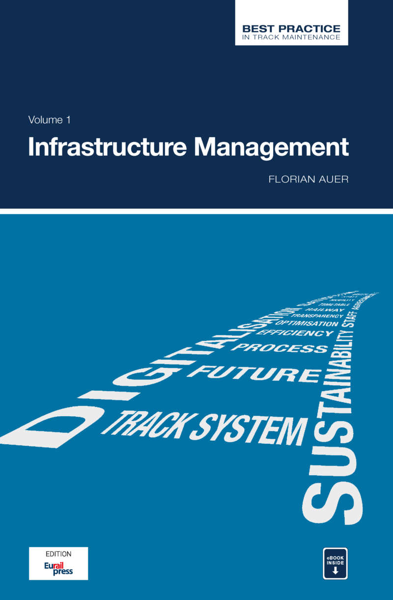 Il Management dell'infrastruttura