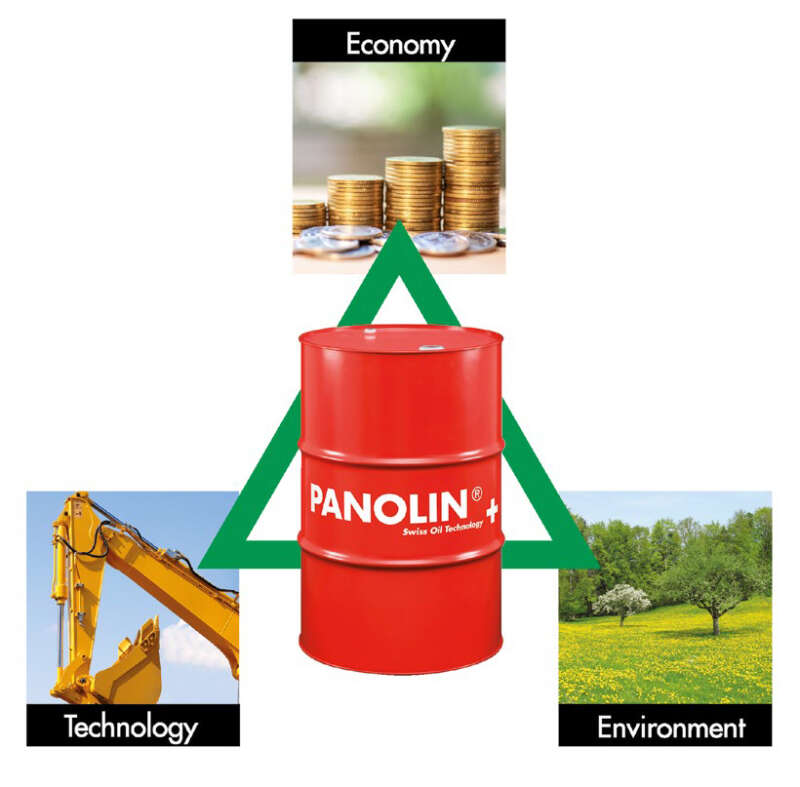 Со своими экологичными смазочными веществами фирма ПАНОЛИН доказывает, что устойчивое развитие совместимо с повышенной рентабельностью.