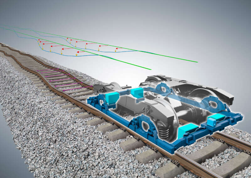 A high-performance sensor system enables high measuring speeds and makes track possessions obsolete.