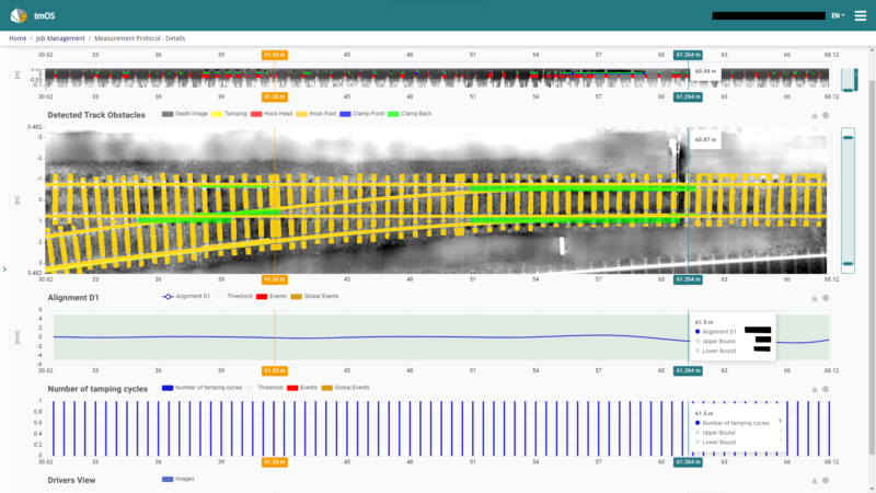 Mit dem Plasser TampingReport alle Daten im Blick