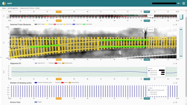 Plasser SmartTamping components integrate seamlessly with one another and can be implemented on the machines either individually or as a fully integrated system.